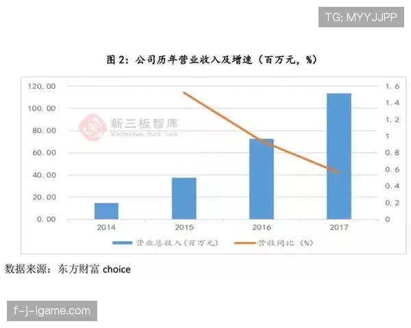 本泽马爆发是否昙花一现：状态可持续性分析